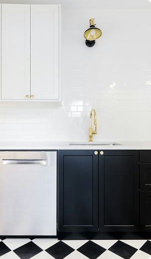 Countertop selection